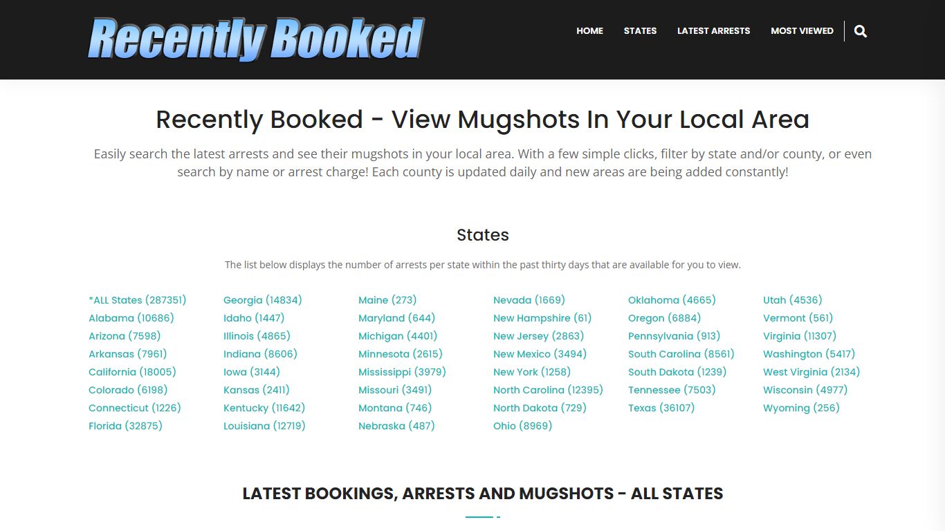 Recent bookings, Arrests, Mugshots in Augusta County, Virginia